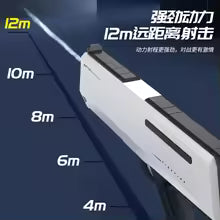 Powerful Electric Water Gun